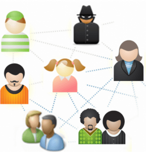 phishing-gestor-medios-sociales-sevilla-marchena